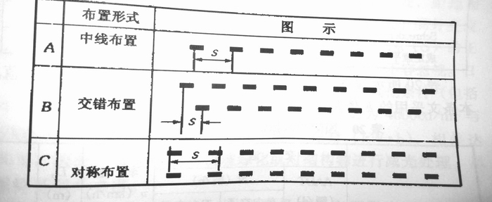 無(wú)極燈燈具布置圖